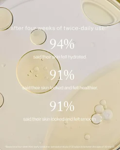 20% Vitamin C + Advanced Brightening Serum