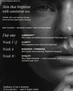 Advanced Vitamin C + Multipeptides Serum