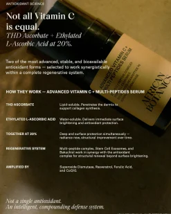 Advanced Vitamin C + Multipeptides Serum