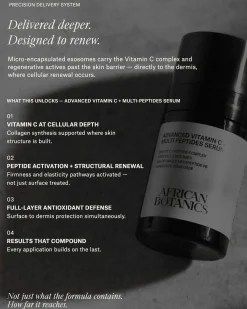 Advanced Vitamin C + Multipeptides Serum