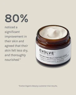 Age Defying Multi Peptide Cream