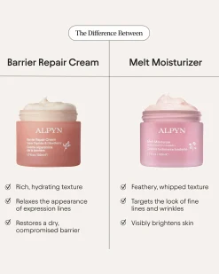 Barrier Repair Cream Moisturizer for Eczema, Barrier and Wrinkle Repair