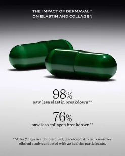 Beauty Biome Synbiotic Capsule