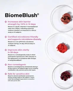 BiomeBlush®: Multi-Stick for Cheeks + Lips
