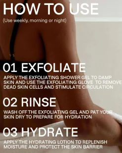 Body Spa Kit