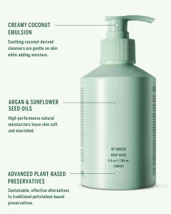 Body Wash