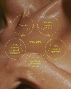 Body Wash Charlevoix Boreal Forest Blend