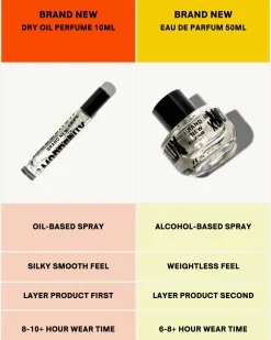 Brand New IntenScenual Eau de Parfum