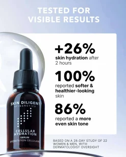 Cellular Hydration Serum