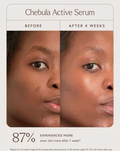 Chebula Active Anti-Aging Serum