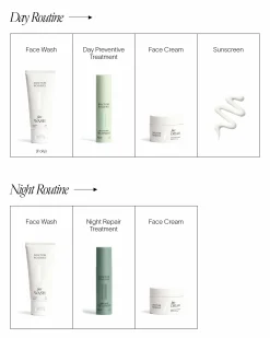 Clean Skincare Travel Size Starter Set