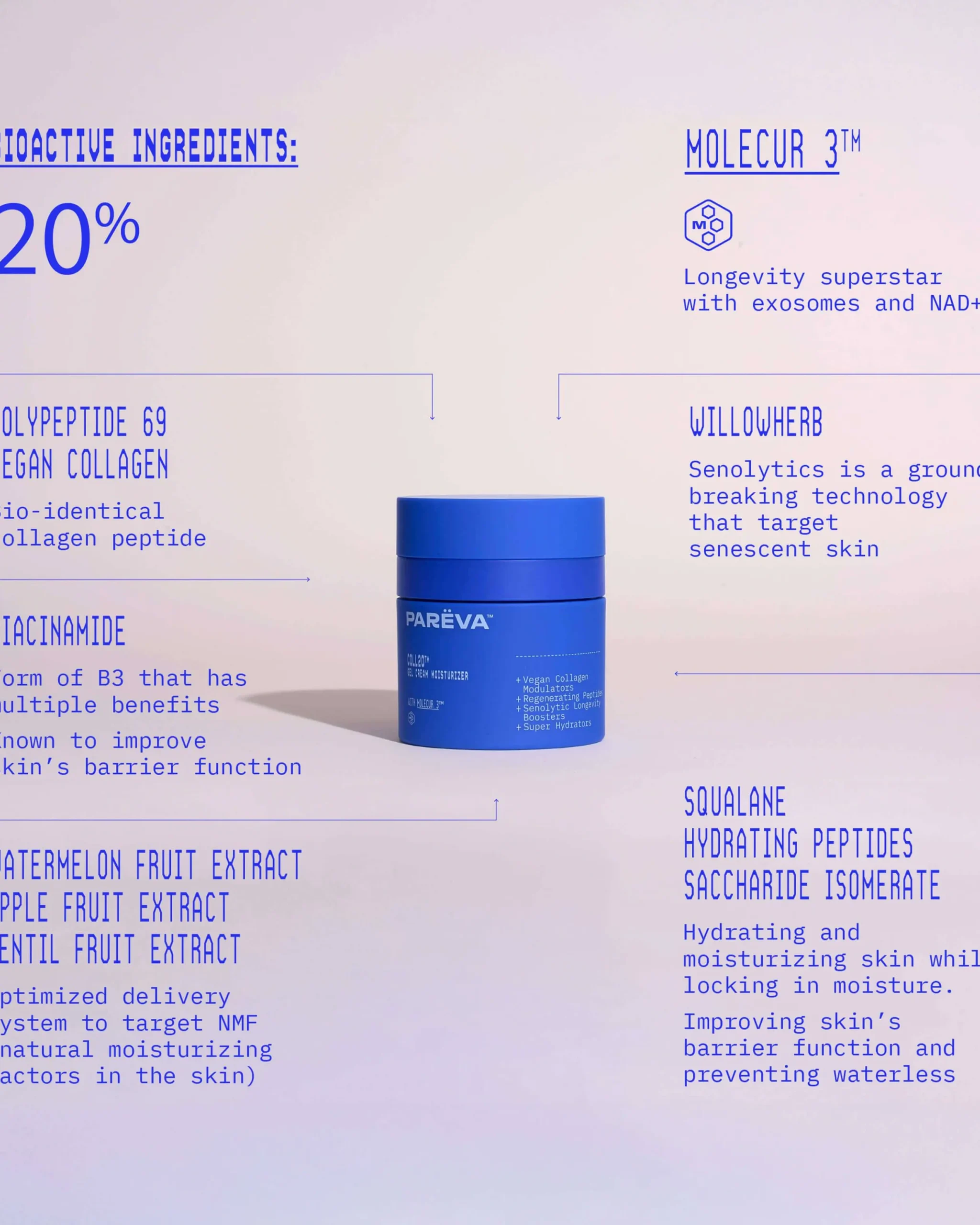 Coll20 Gel Cream Moisturizer