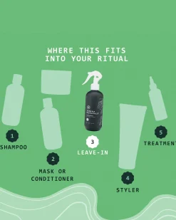 Curl Elixir Spray