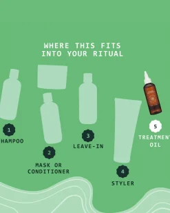 Daily Elixir Oil