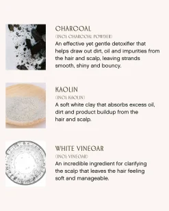 Detox Hair Mask