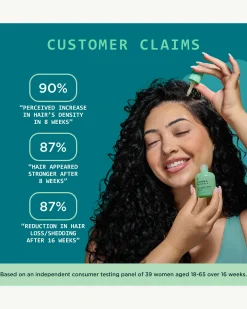 DNA Scalp Serum