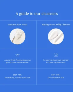 Fantastic Face Wash Exfoliating Gel Cleanser