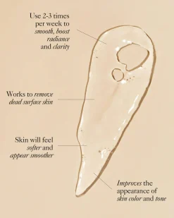 Fresh A Peel Multi-Acid Resurfacing Peel