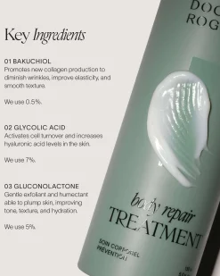Glycolic + Bakuchiol Smoothing Body Treatment