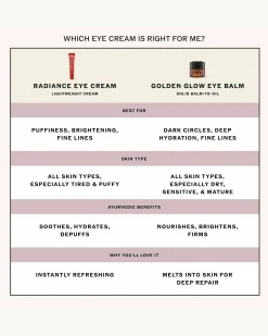 Golden Glow Eye Balm with Ghee, Eye Bright + Centella