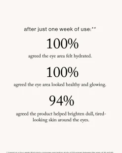 GOOPGLOW Vita-C Brightening Eye Cream