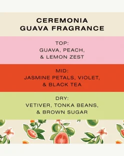 Guava Shampoo for Color Treated Hair and Damage Repair