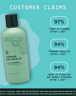 H.A.P.I Shampoo