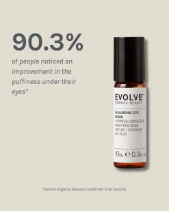 Hyaluronic Eye Serum
