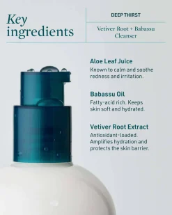 Intense Hydration Set