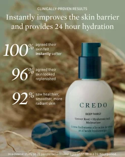 Intense Hydration Set