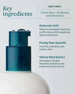 Intense Hydration Set