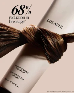 Intensive Repair Treatment