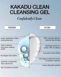 Kakadu Clean Cleansing Gel