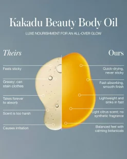Kakadu Beauty Body Oil