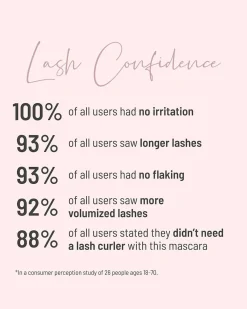 Lash Confidence Mascara