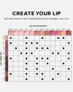Lip Liner 101™ Creamy & Nourishing Lip Pencil