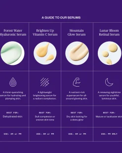 Lunar Bloom Retinol Serum for Fine Lines, Wrinkles & Uneven Skin Tone