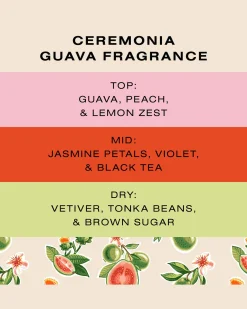 Mascarilla de Guava