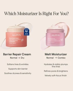 Melt Moisturizer