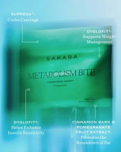 Metabolism Bite Thermogenic Gummy