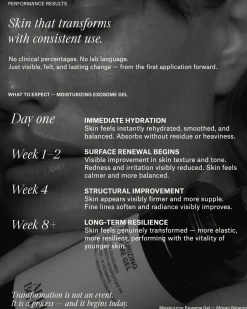 Moisturizing Exosome Advanced Regenerative Gel Moisturizer