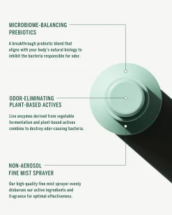 N° Green Spray Deodorant