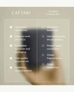 Nidra Sleep Candle