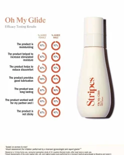Oh My Glide: Intimate Play Oil