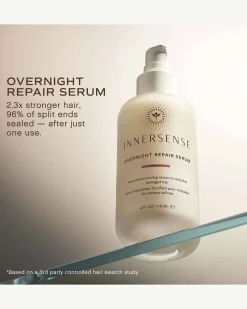 Overnight Repair Serum