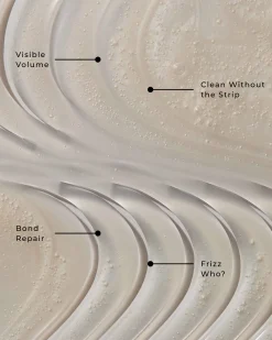 Peptide Plumping Volume Shampoo