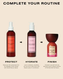 Perfume Mist de Guava