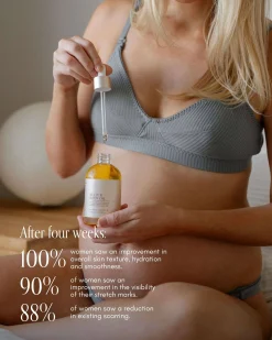Pregnancy Care Set