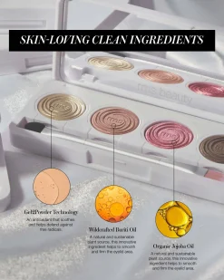 ReDimension Hydra Eyes Quartet Eye Palette