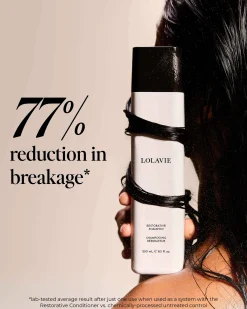 Restorative Shampoo